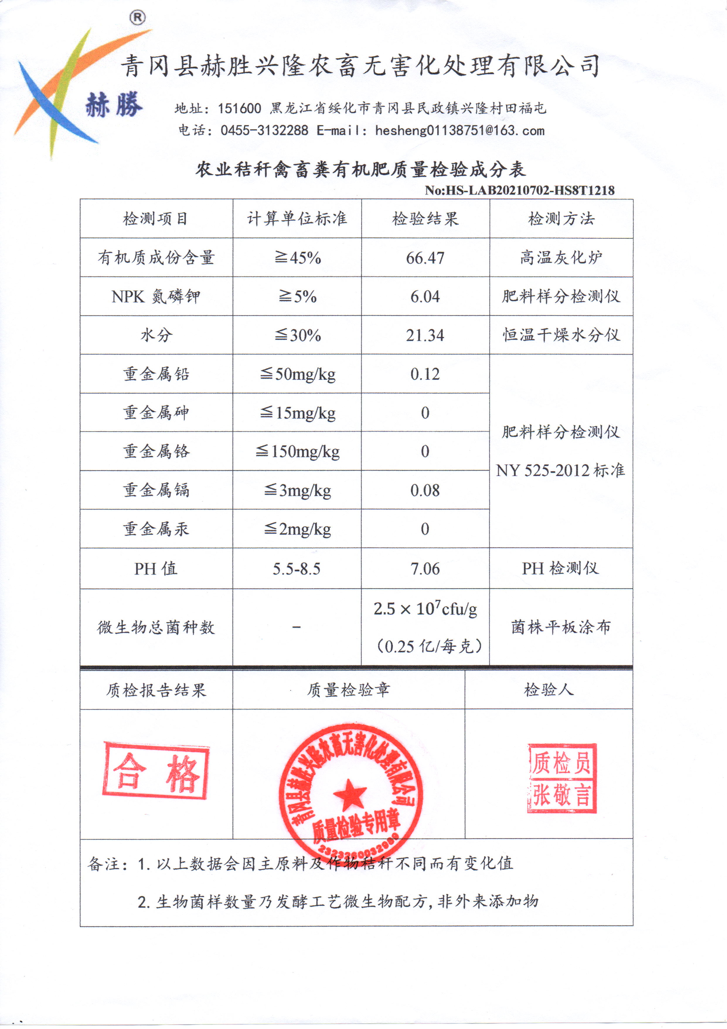 HS-LAB20210702-HS8t1218農(nóng)業(yè)秸稈禽畜糞有機肥質(zhì)量檢驗成分表.jpg